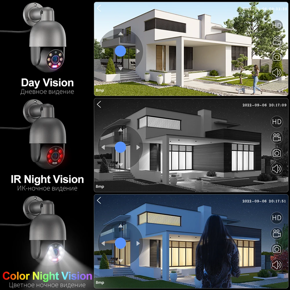 Home Security And Camera Systems - System kamer bezpieczeństwa Tinosec Hot NVR