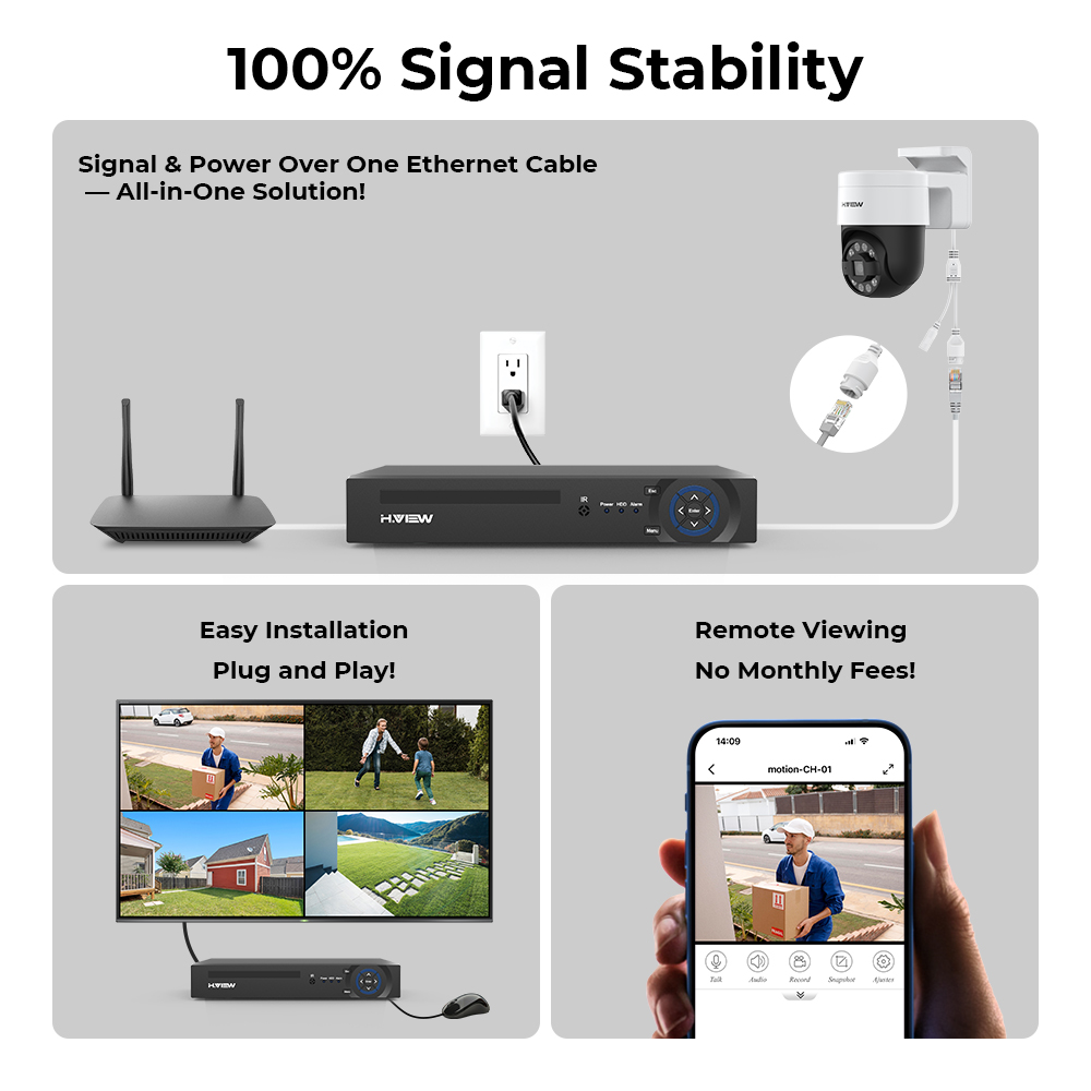 H.view 8Ch 4K 5MP 8MP System k – Home Security And Camera Systems recenzja i cena