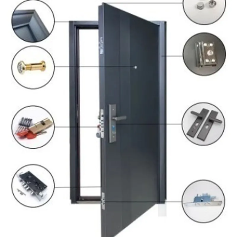 Artystycznie tłoczone drzwi an – Home Security Project recenzja i cena