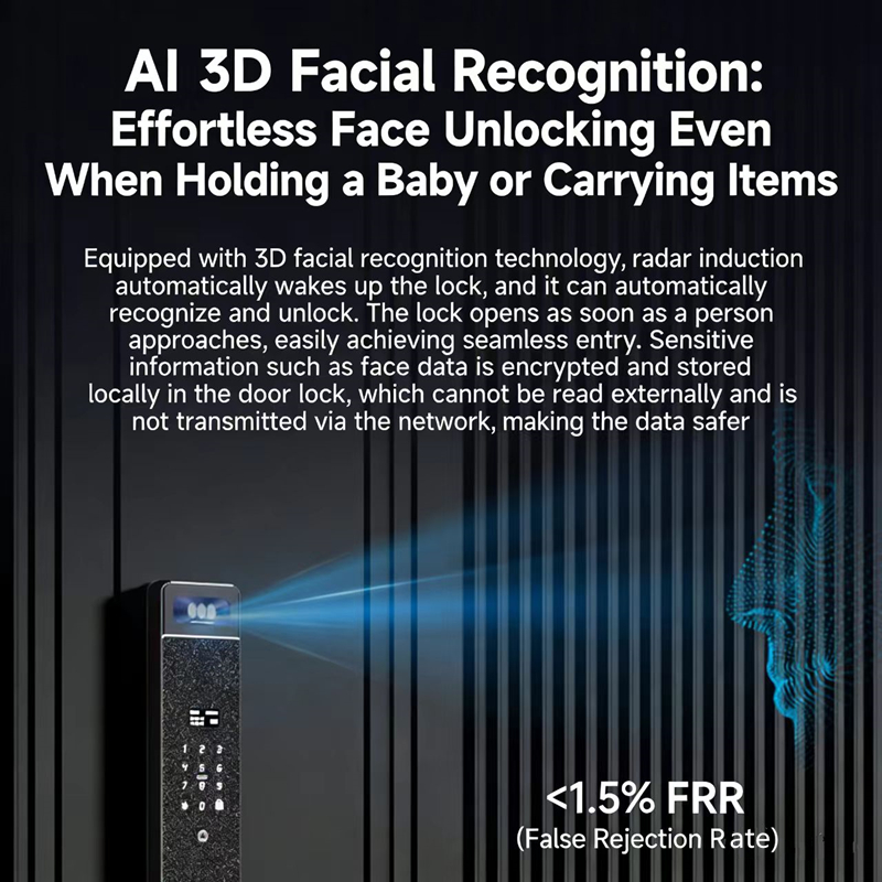 Inteligentny zamek Sharp S5-FV – Home Security And Cameras recenzja i cena