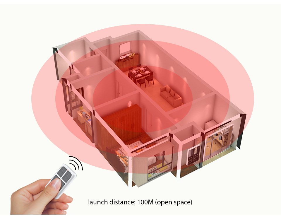 RC531 Bezprzewodowy Przenośny  – Home Security Monitoring recenzja i cena