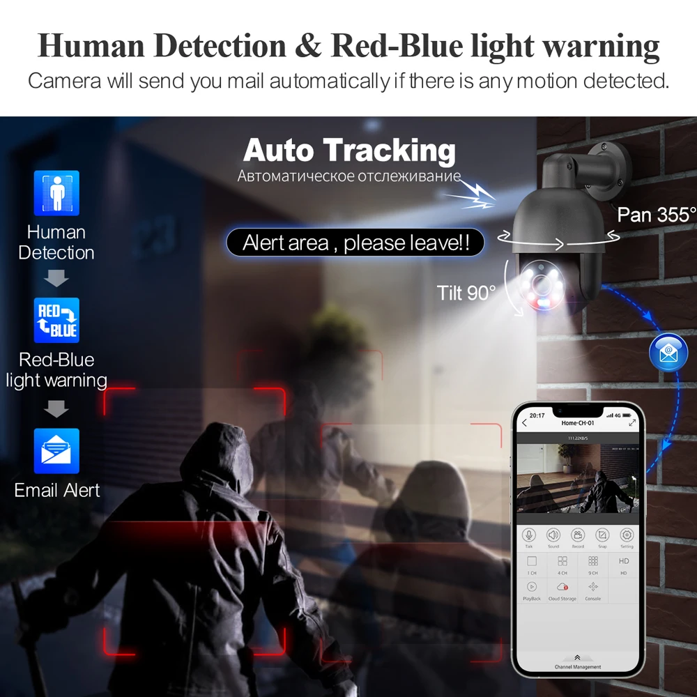 System kamer bezpieczeństwa Ti – Home Security And Camera Systems recenzja i cena