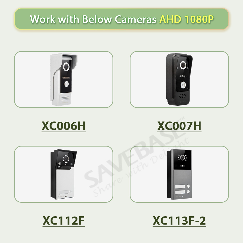 Inteligentny monitor wewnętrzn – Home Security Monitoring recenzja i cena
