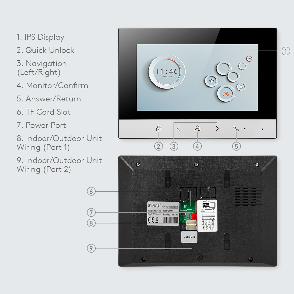 Inteligentny monitor wewnętrzn – Home Security Monitoring recenzja i cena
