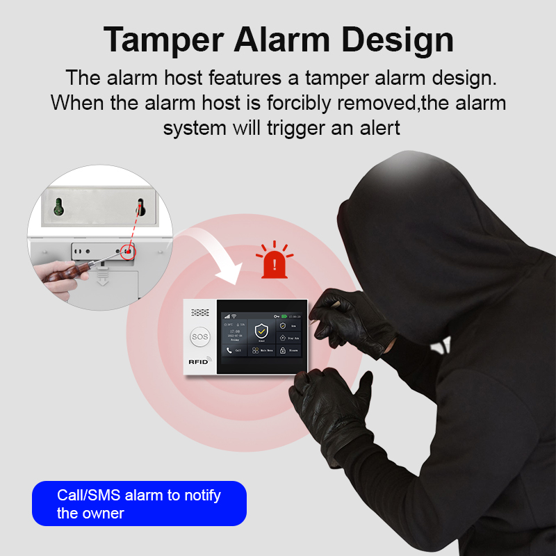 PGST inteligentny zestaw alarm – Sim Gsm Alarm recenzja i cena