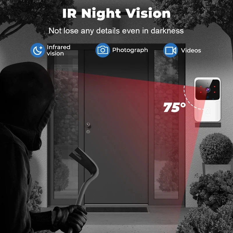 Inteligentny dzwonek do drzwi  – Home Security And Camera Systems recenzja i cena