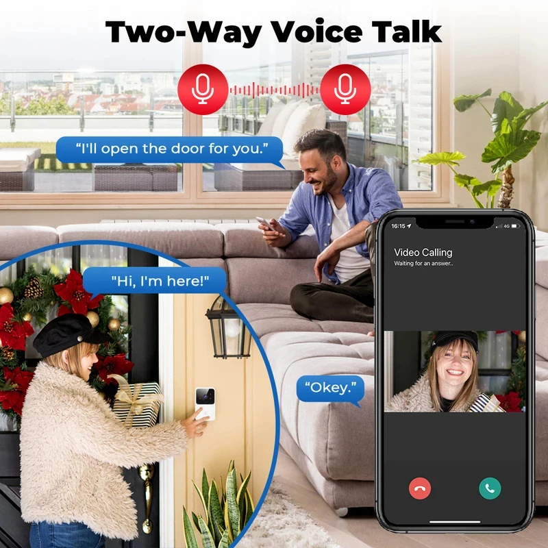 Inteligentny dzwonek do drzwi  – Home Security And Camera Systems recenzja i cena