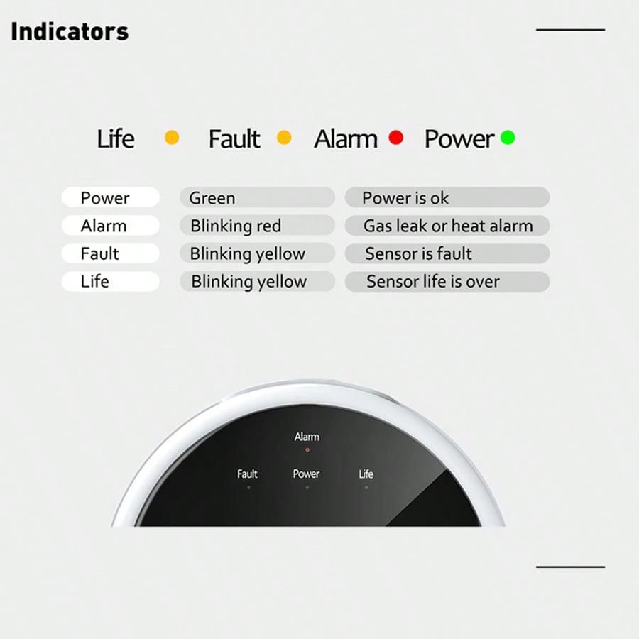 Czujnik gazu 2.4G WiFi, detekt – Home Security Monitoring recenzja i cena