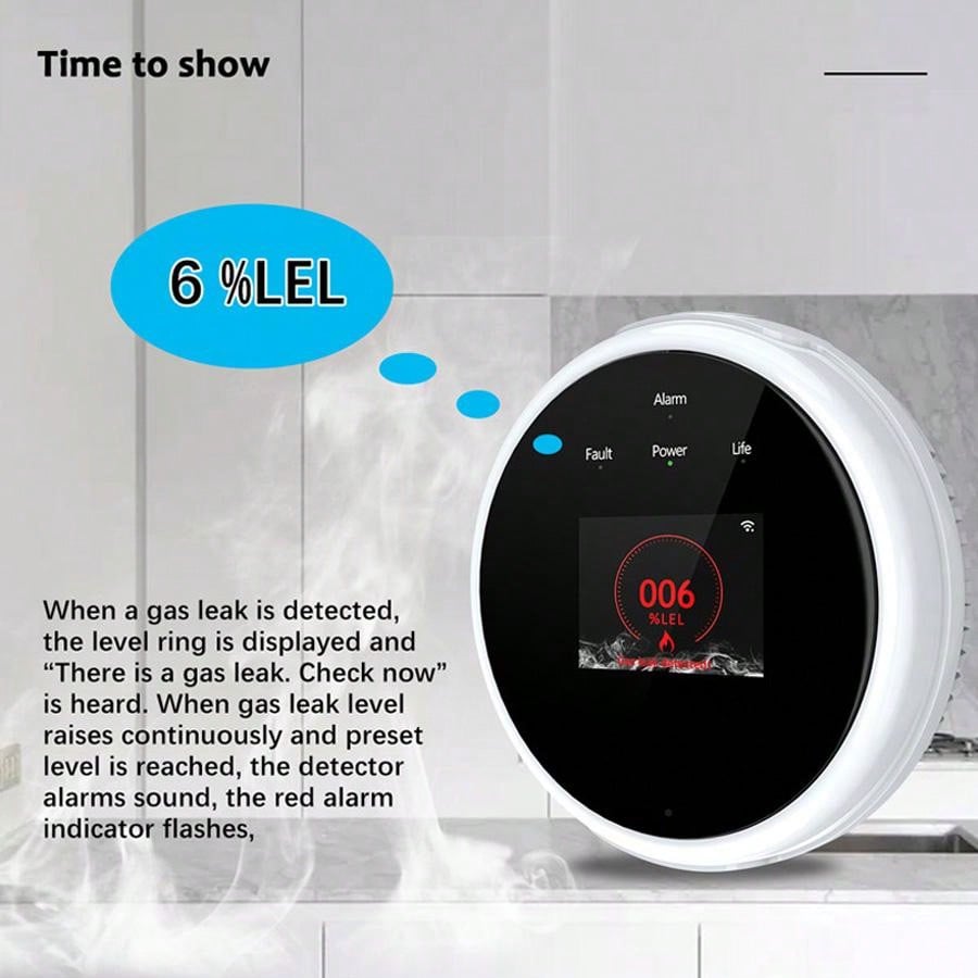 Czujnik gazu 2.4G WiFi, detekt – Home Security Monitoring recenzja i cena